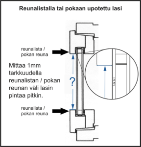 Aurinkosuojakalvon mittaus ikkunaan
