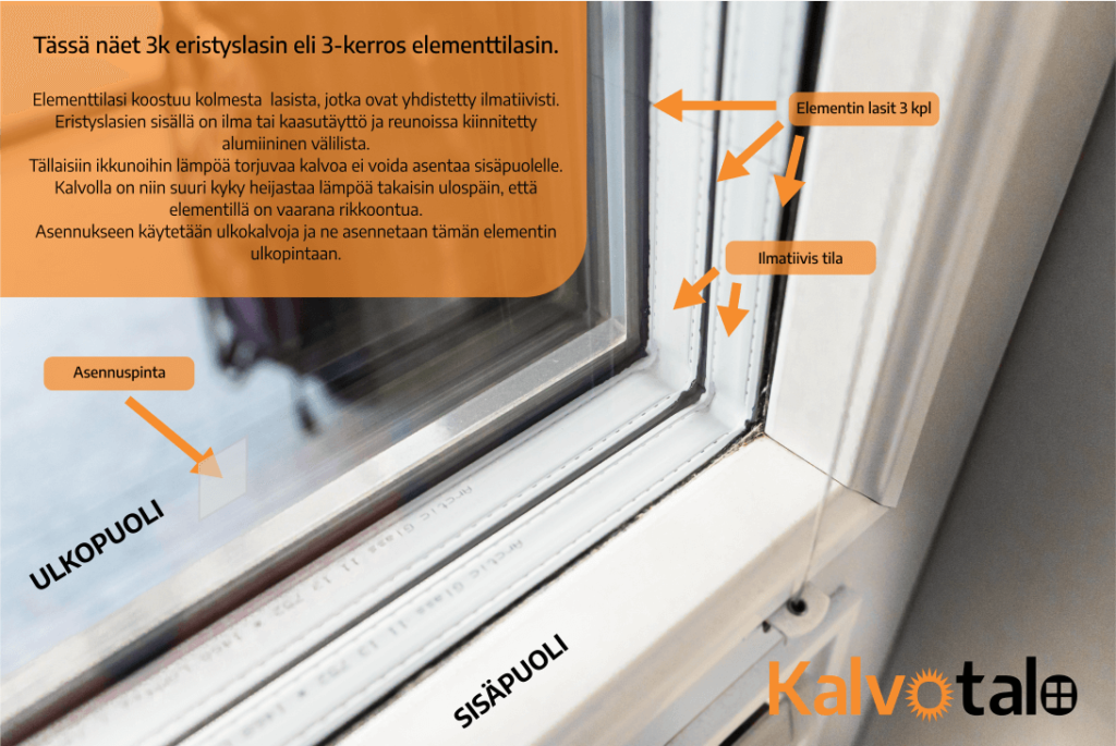 Ikkunamontering av film elementtilasi