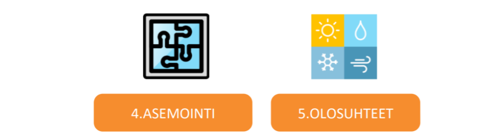 Filmn asentaminen itse